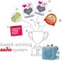 Tonie Box Starter Set - Red